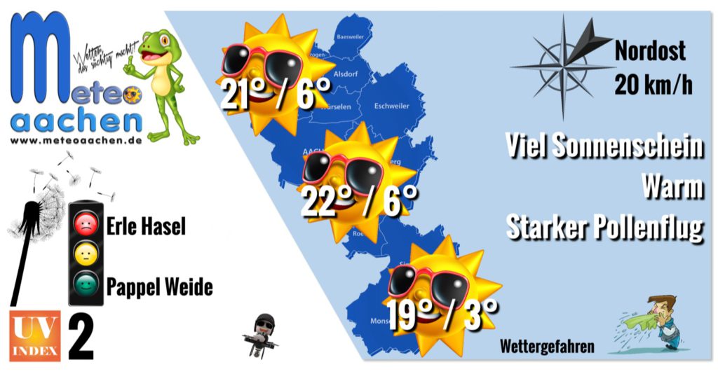 Temperaturunterschiede