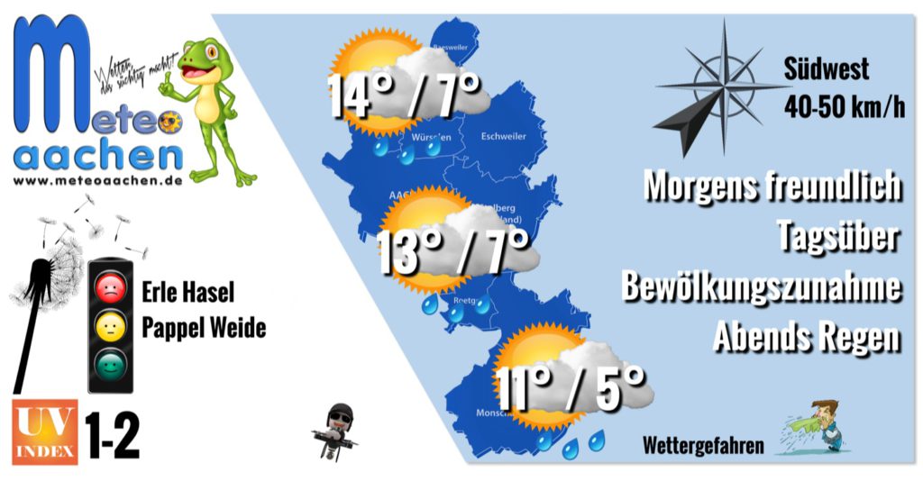 Wetterwechsel