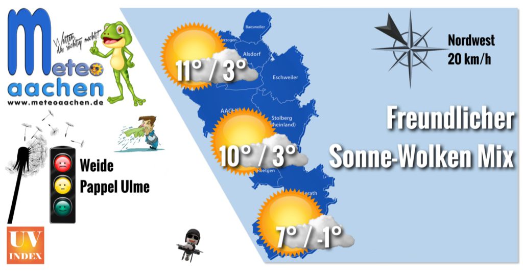 3 2 1 Sonne