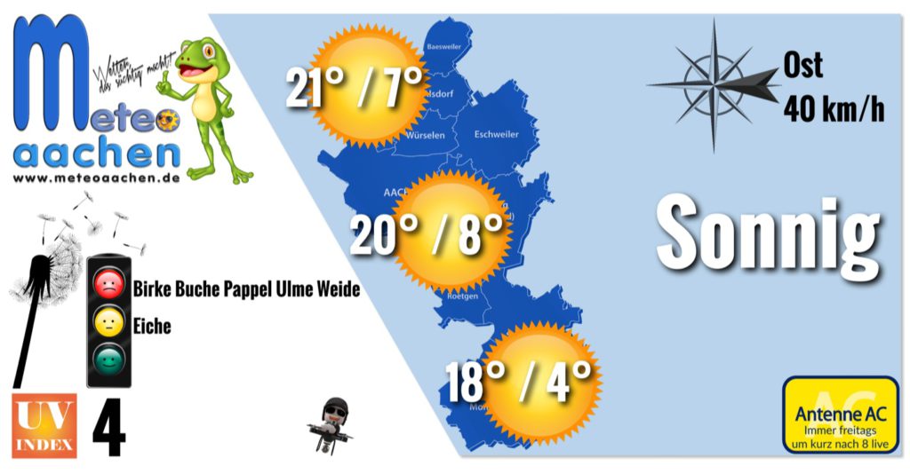 Wetter mit Tücken