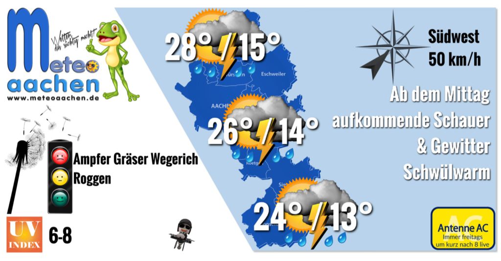 Turbulenter Mittwoch