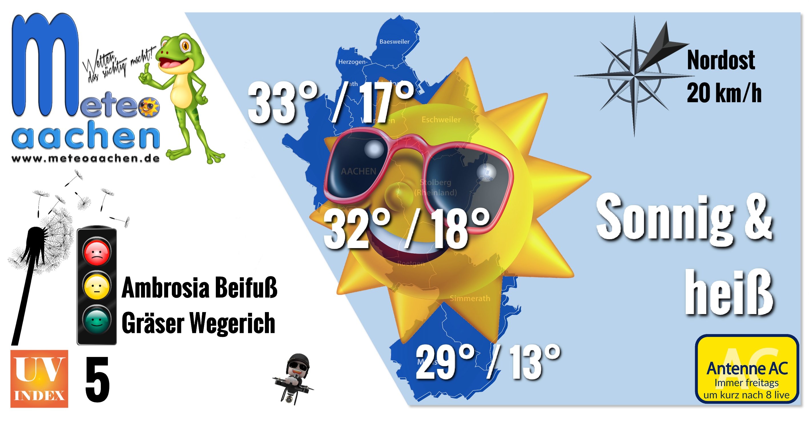 Rekordsommer