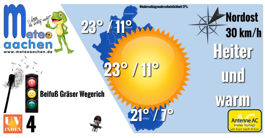 Kräftemessen