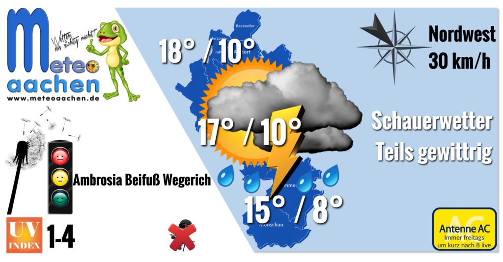 Götzliches Wetter