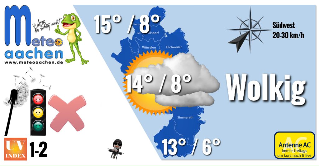 Hochdruckwetter