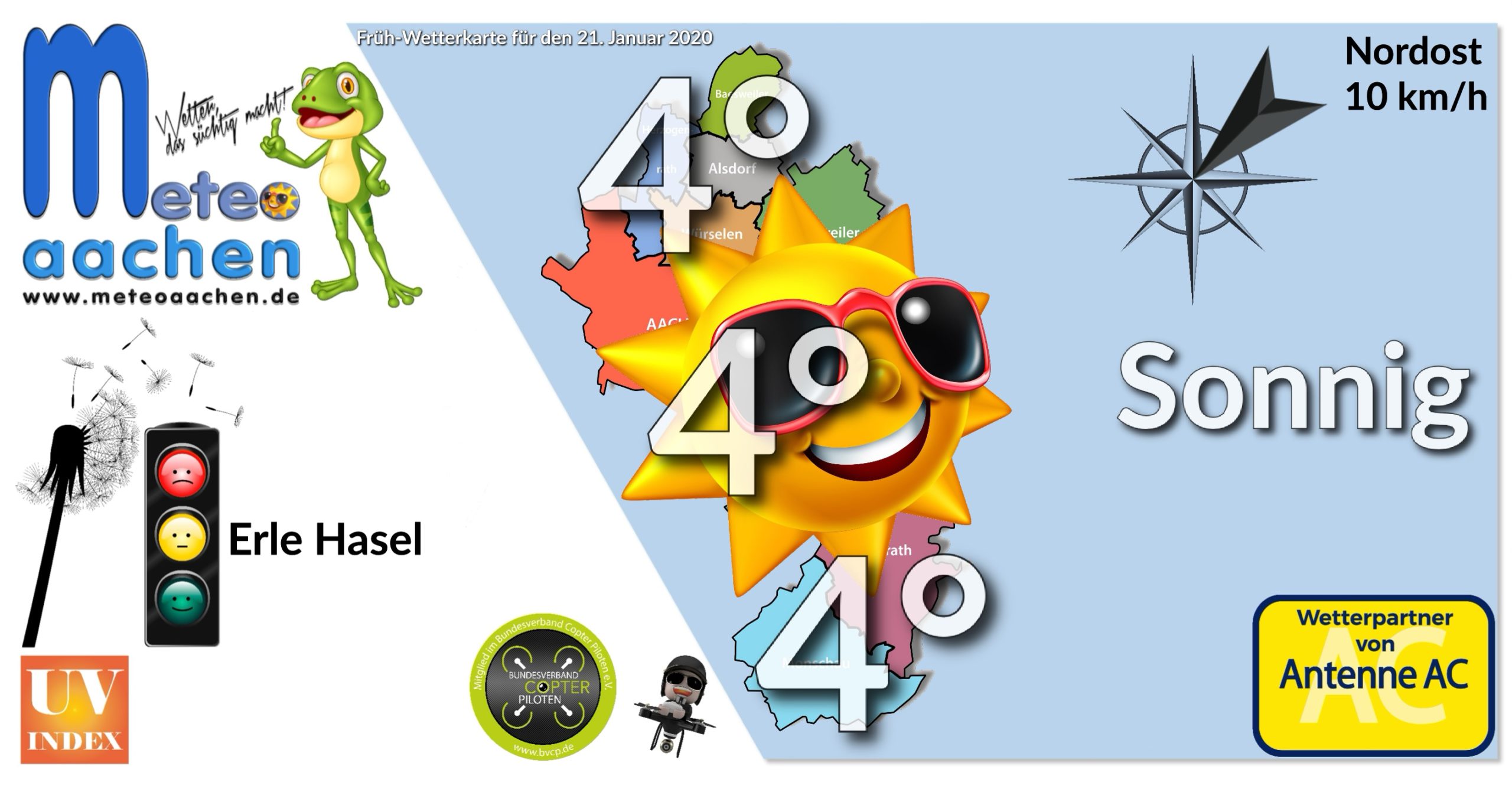 Flugwetter