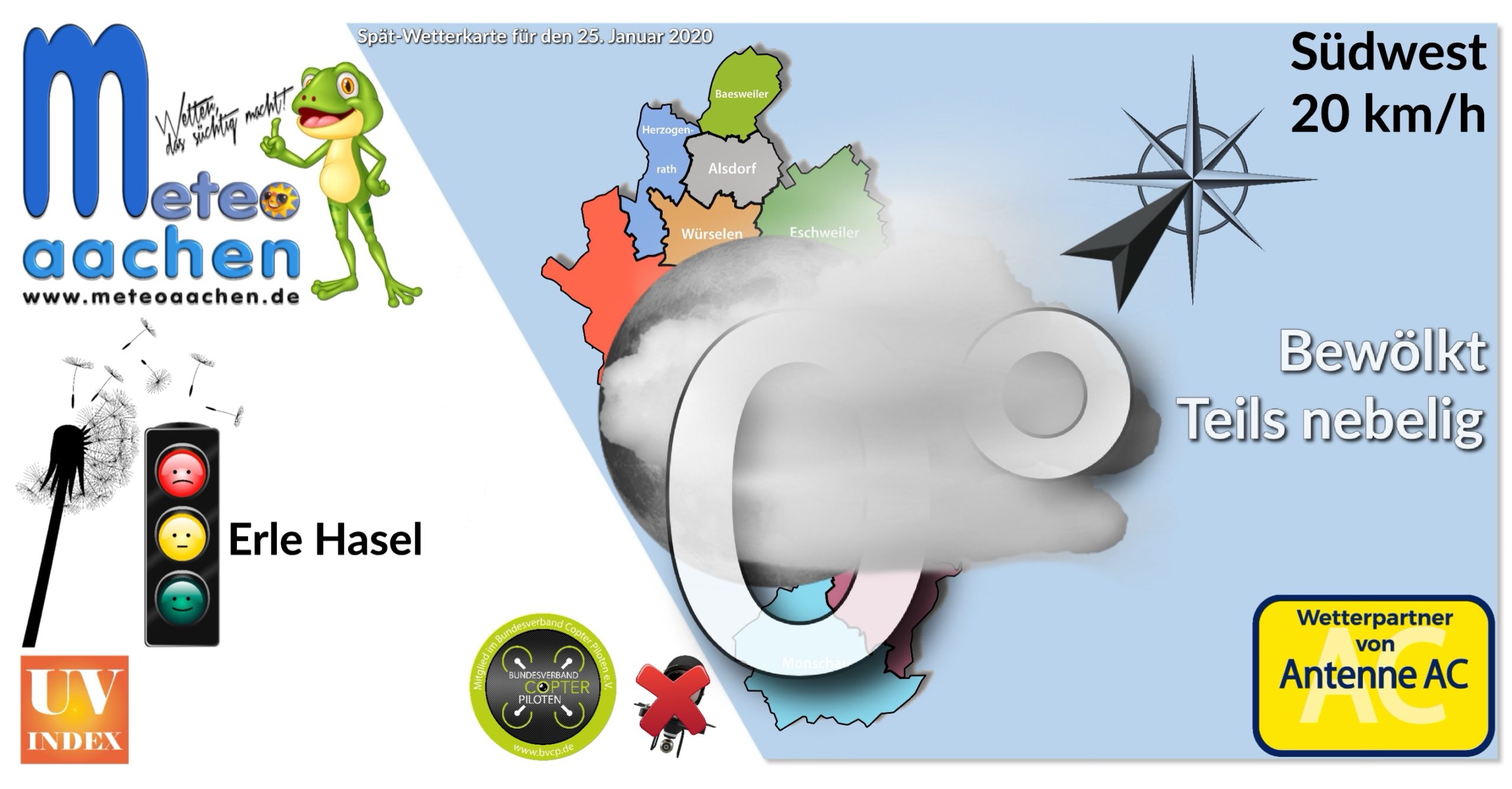 Investition