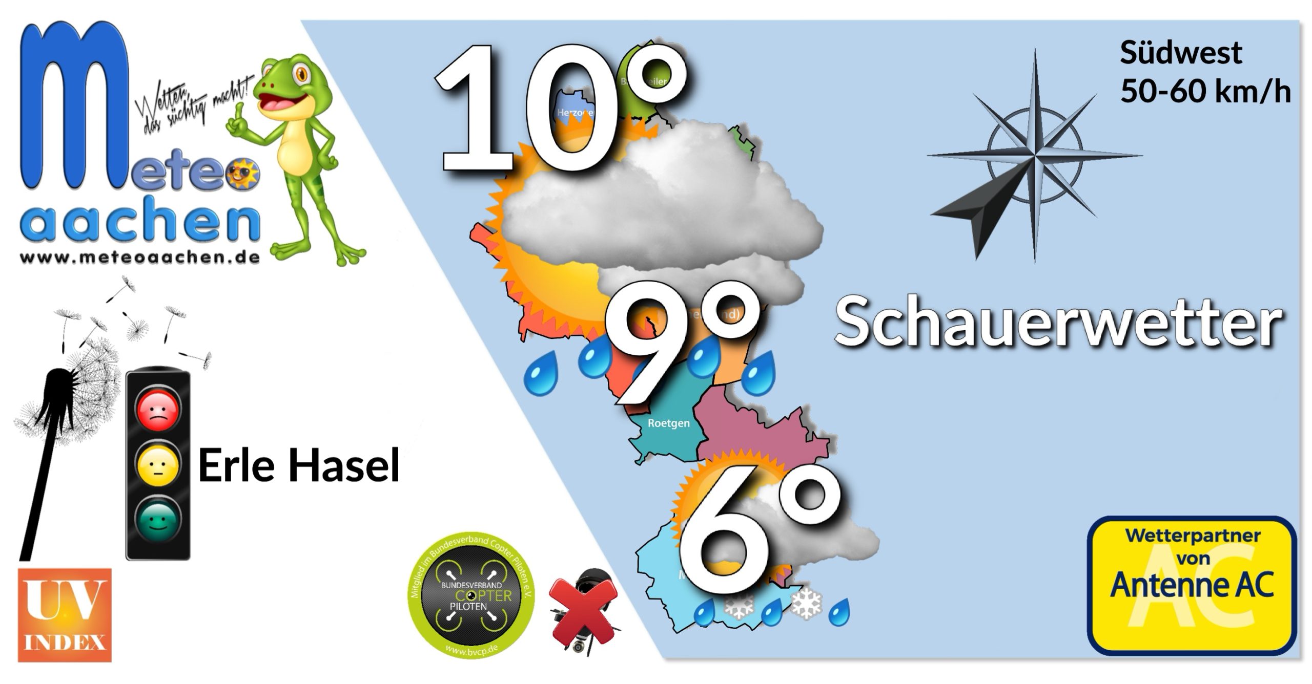 Rückseitenwetter