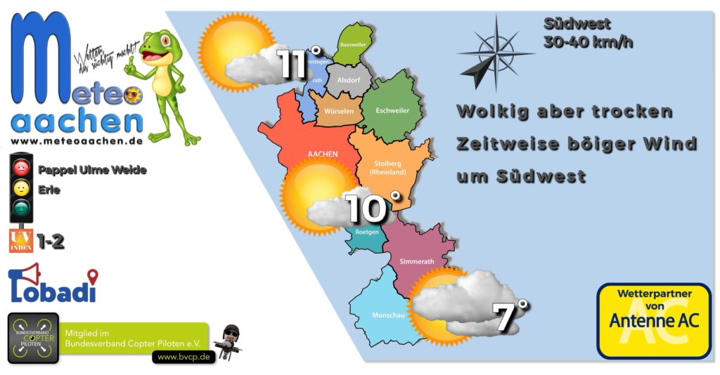 Sonnenanbeter