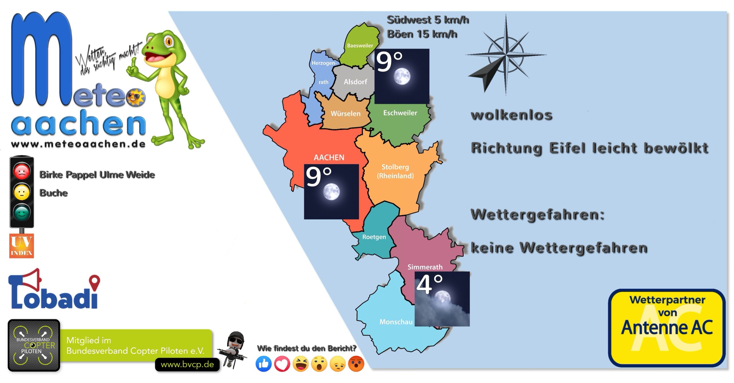 Wie Sommer