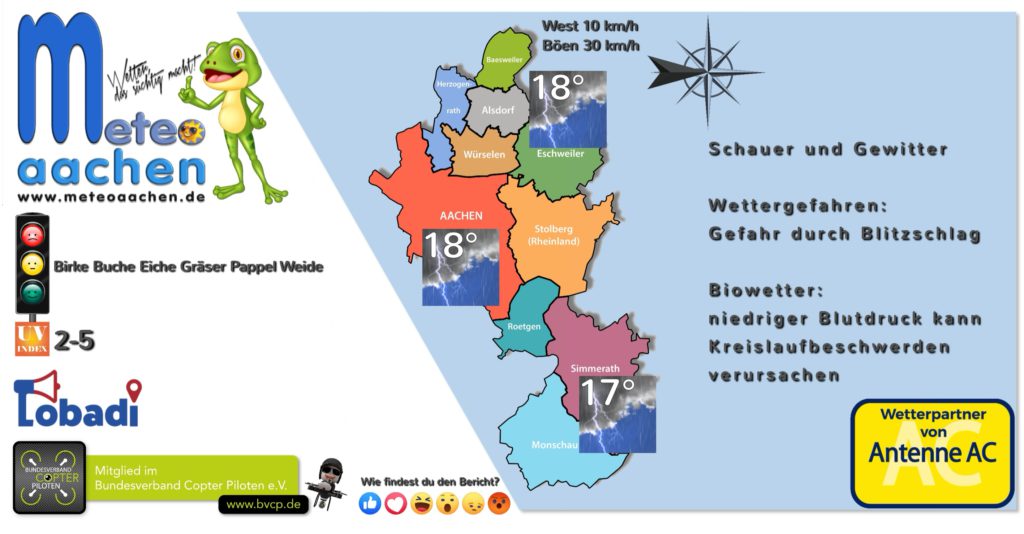 Wolkengrenze