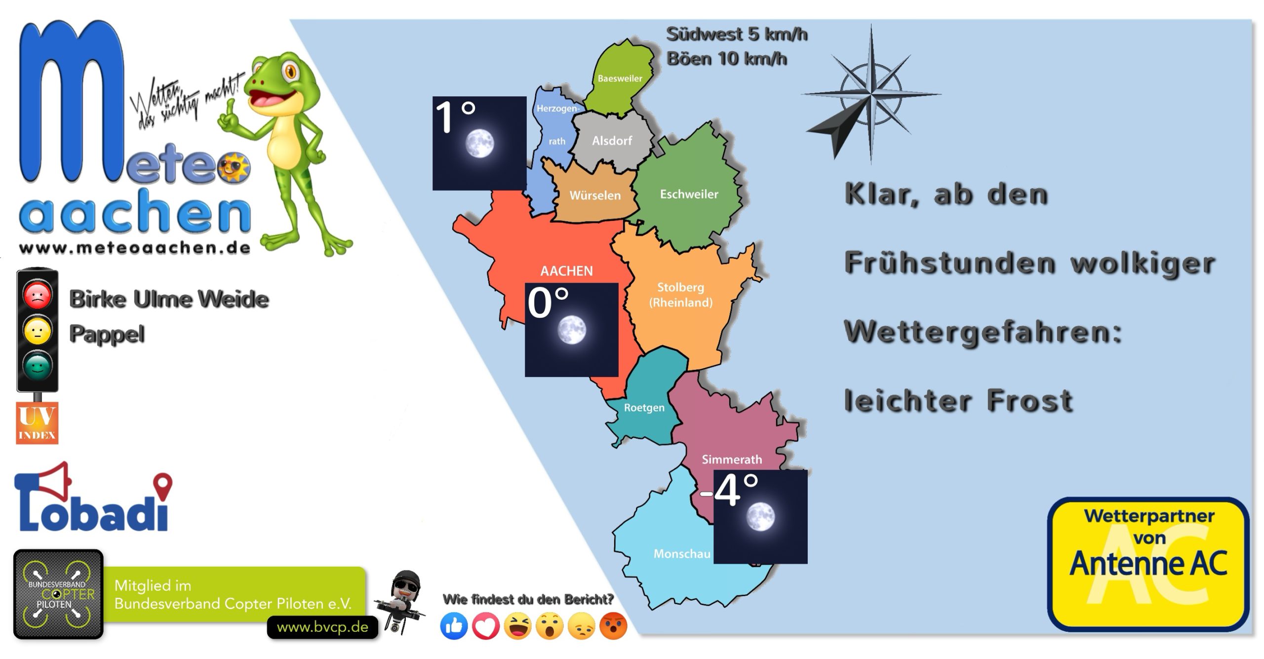 habe fertig