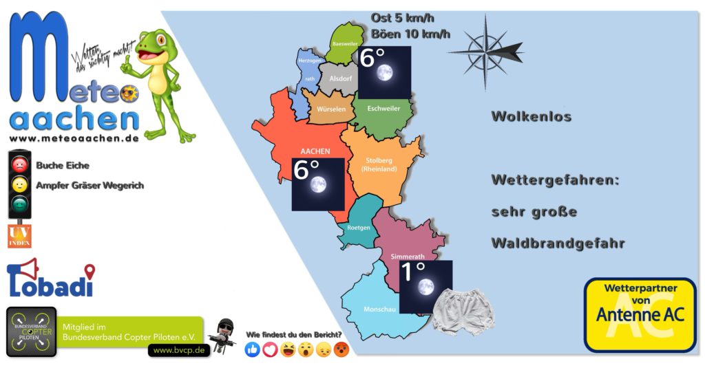 Wetterumstellung