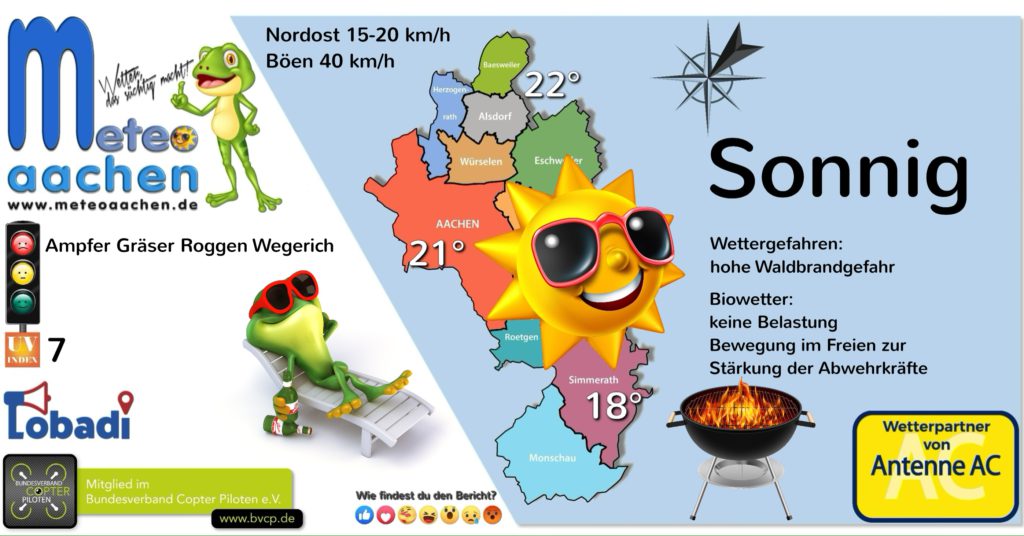 Wetter