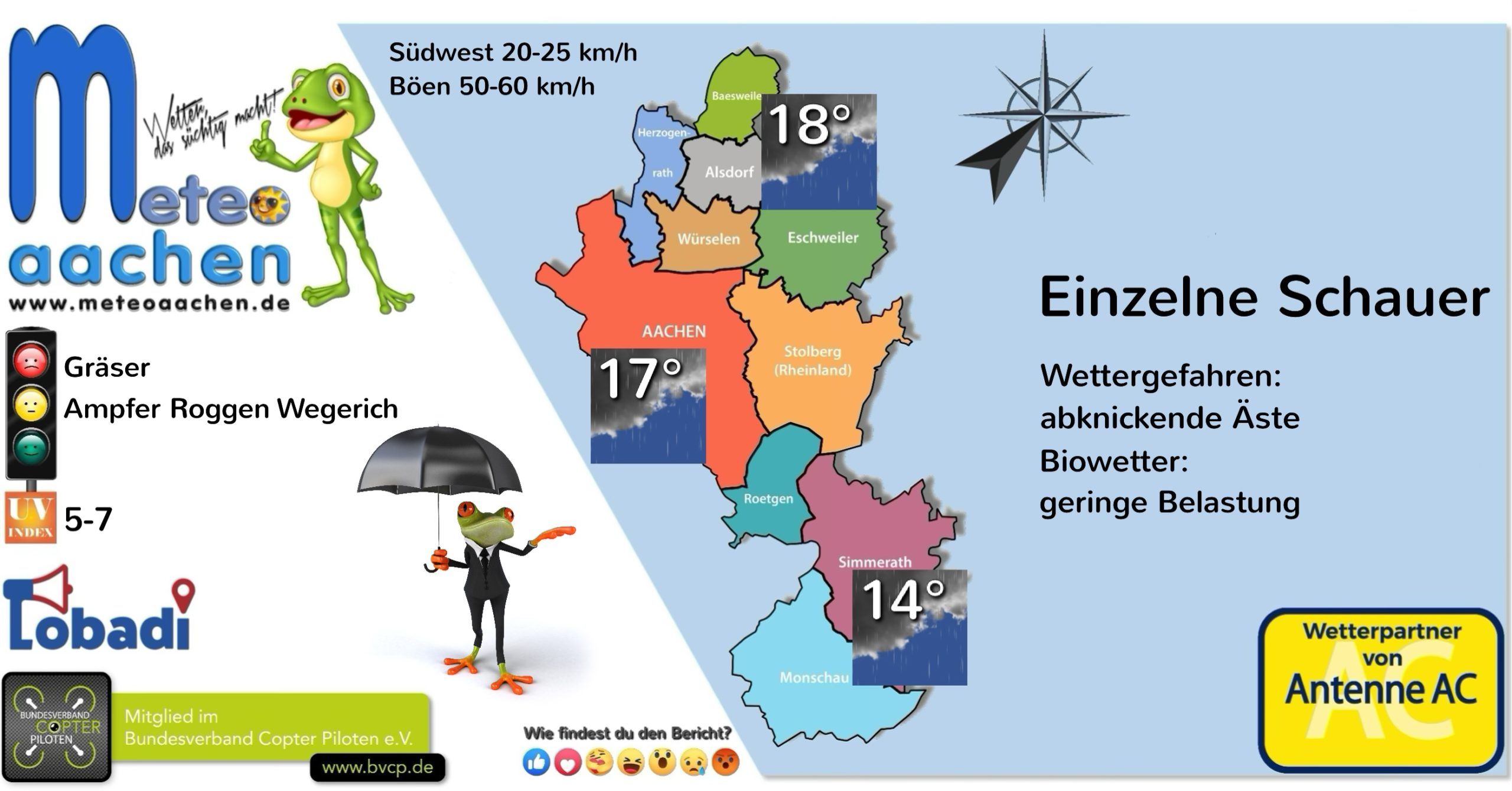 Gänsehaut