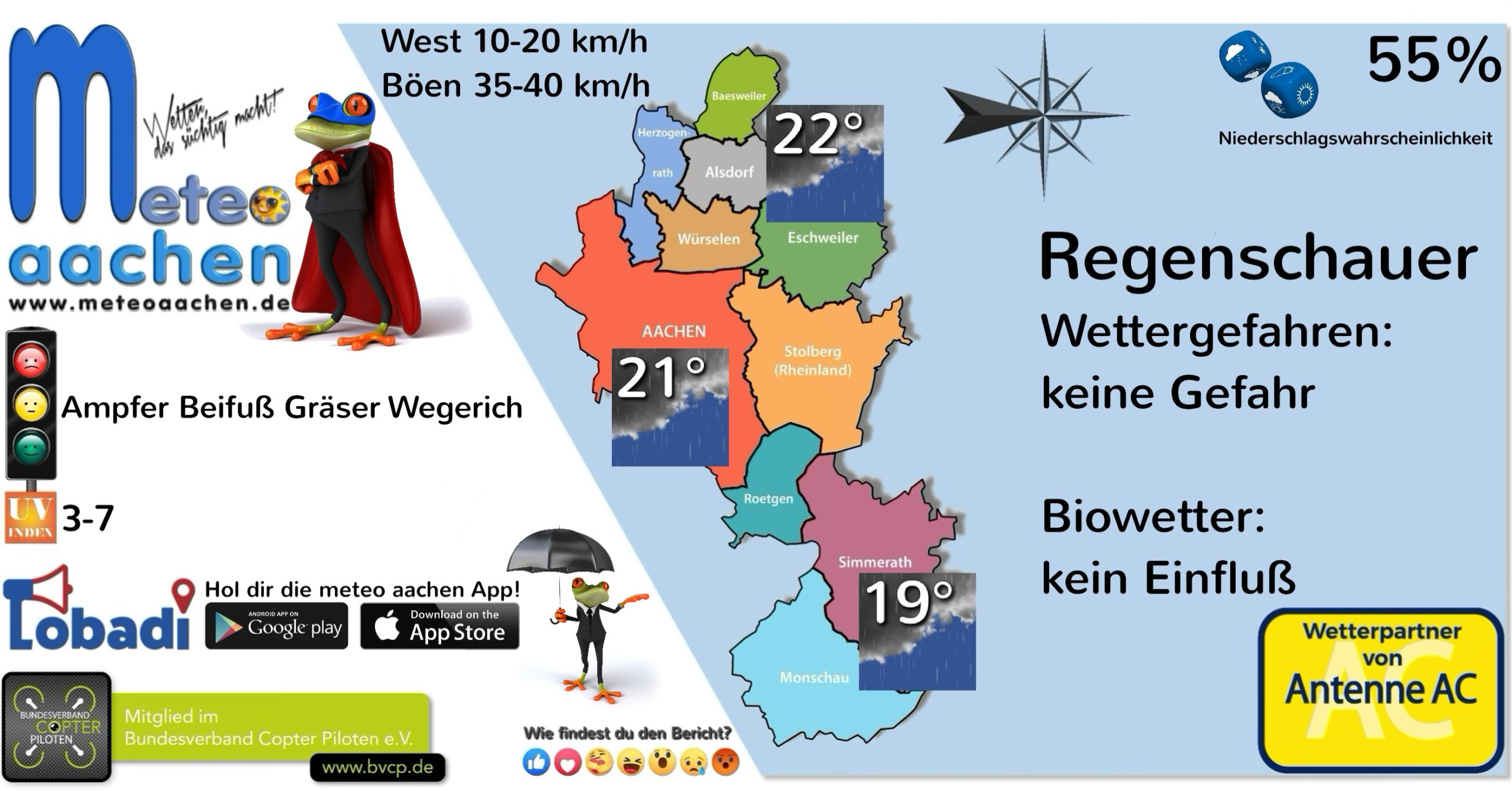 38.9 Grad