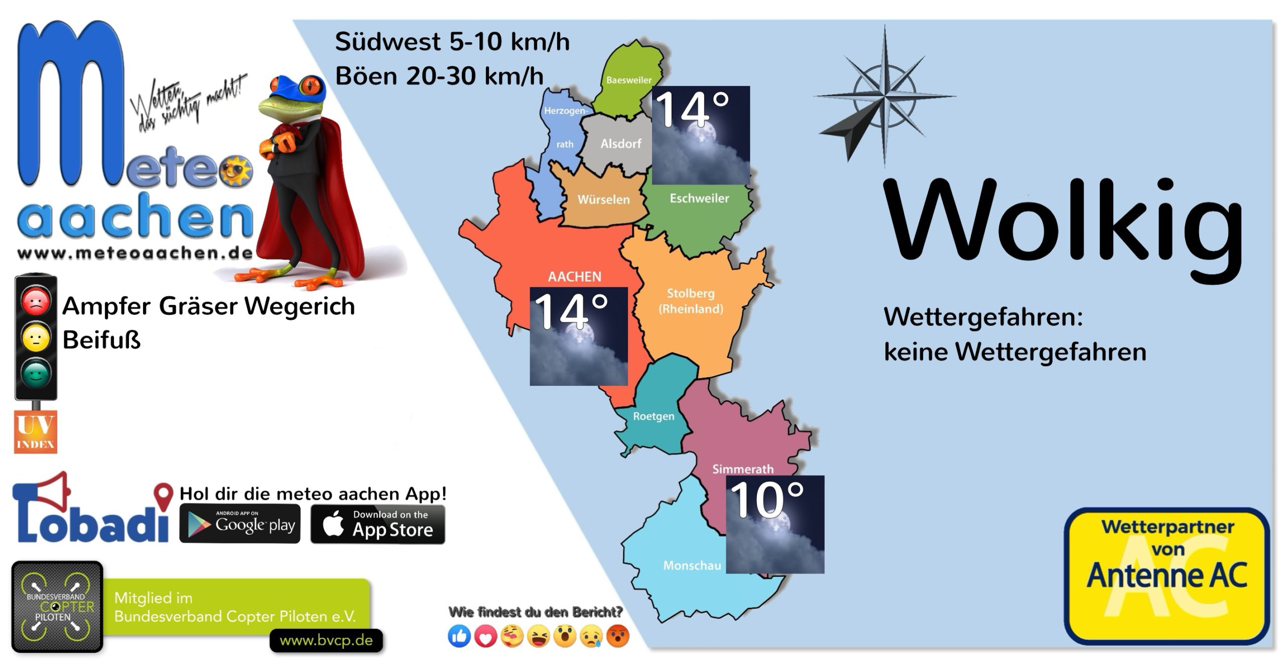 Überblick