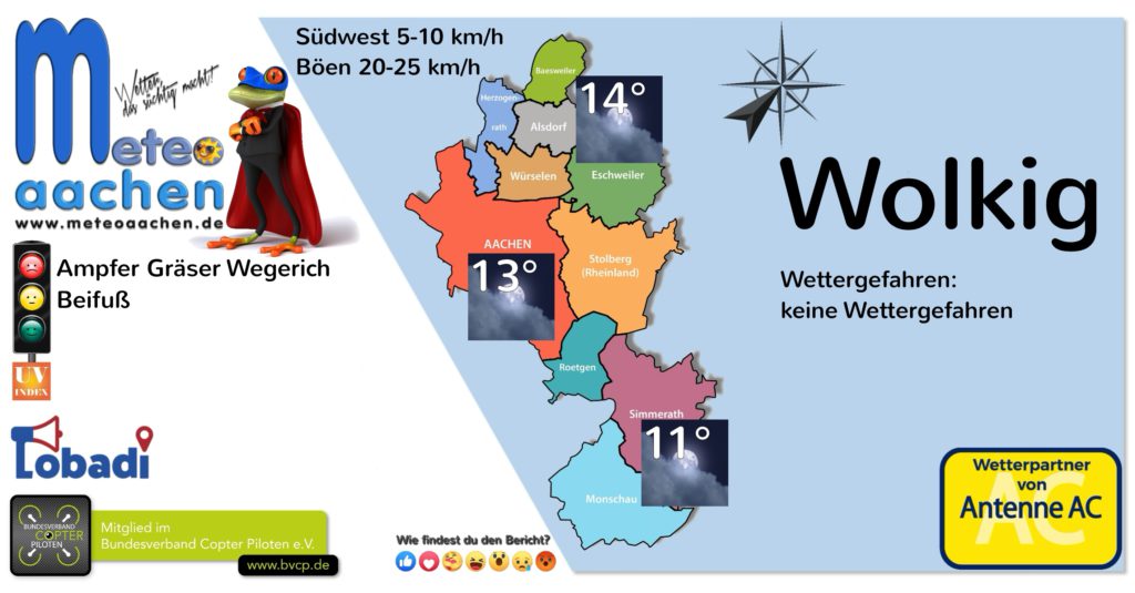 Wettertuppes