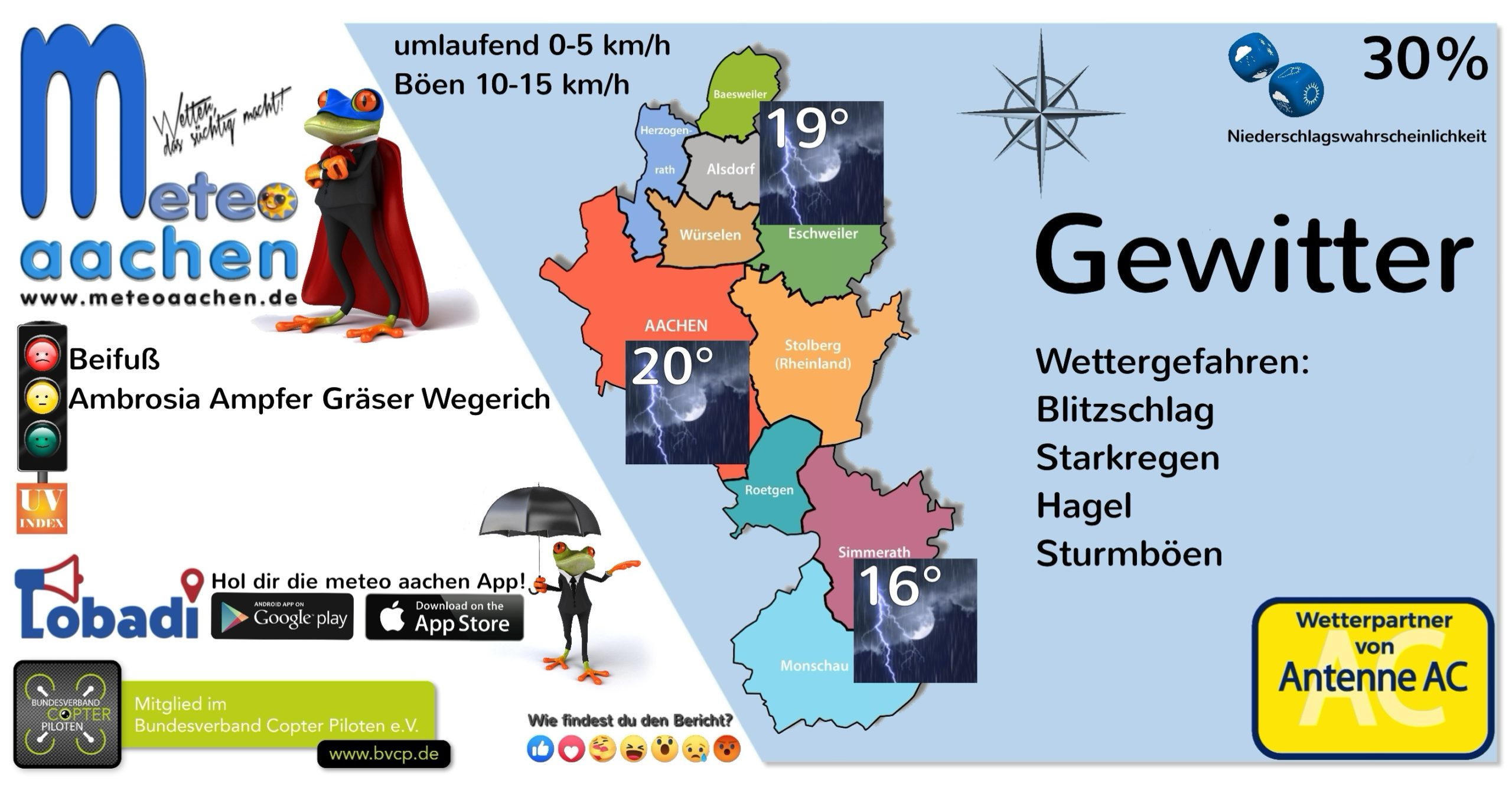 Land unter