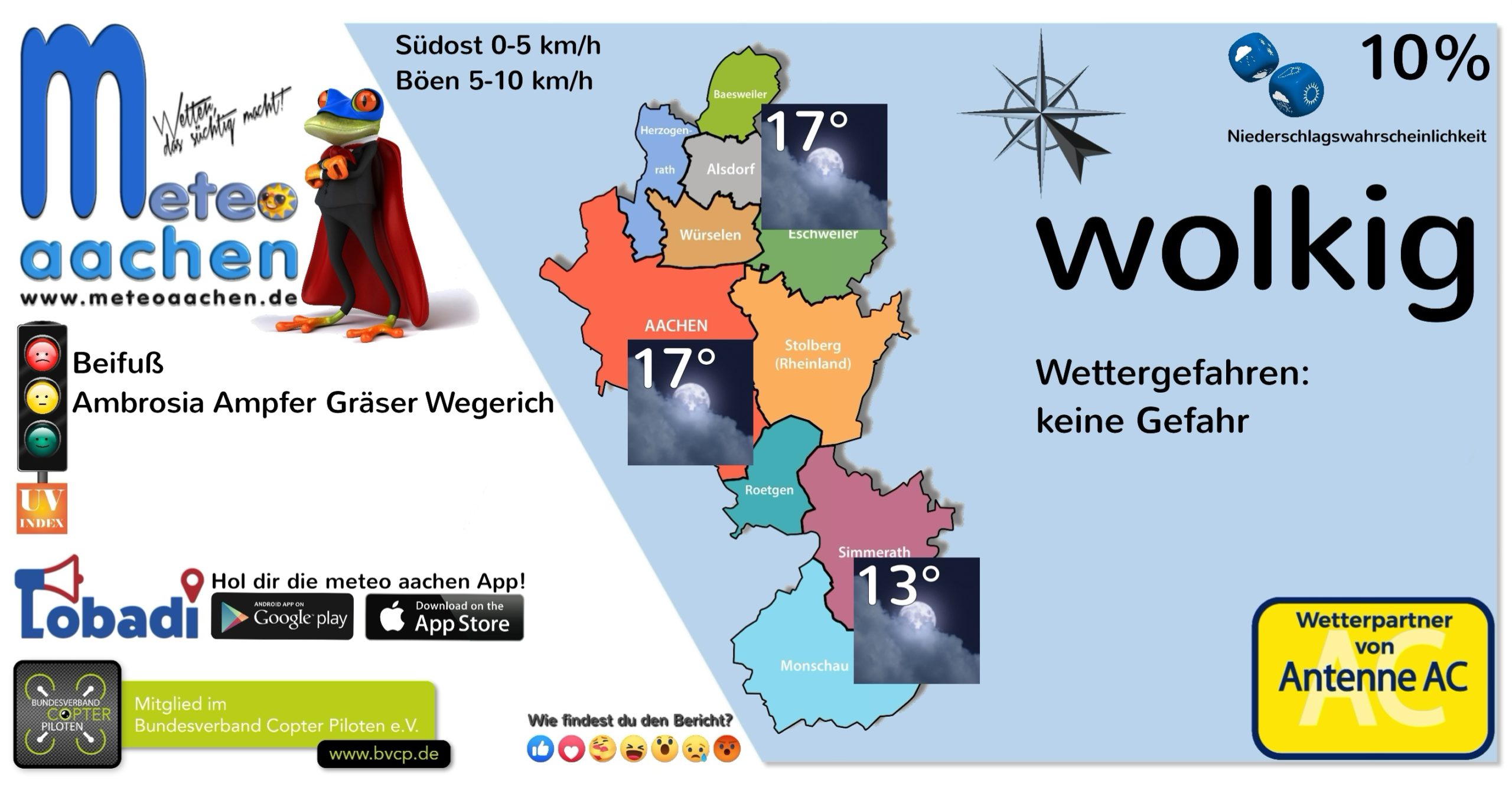 Wetterquicky