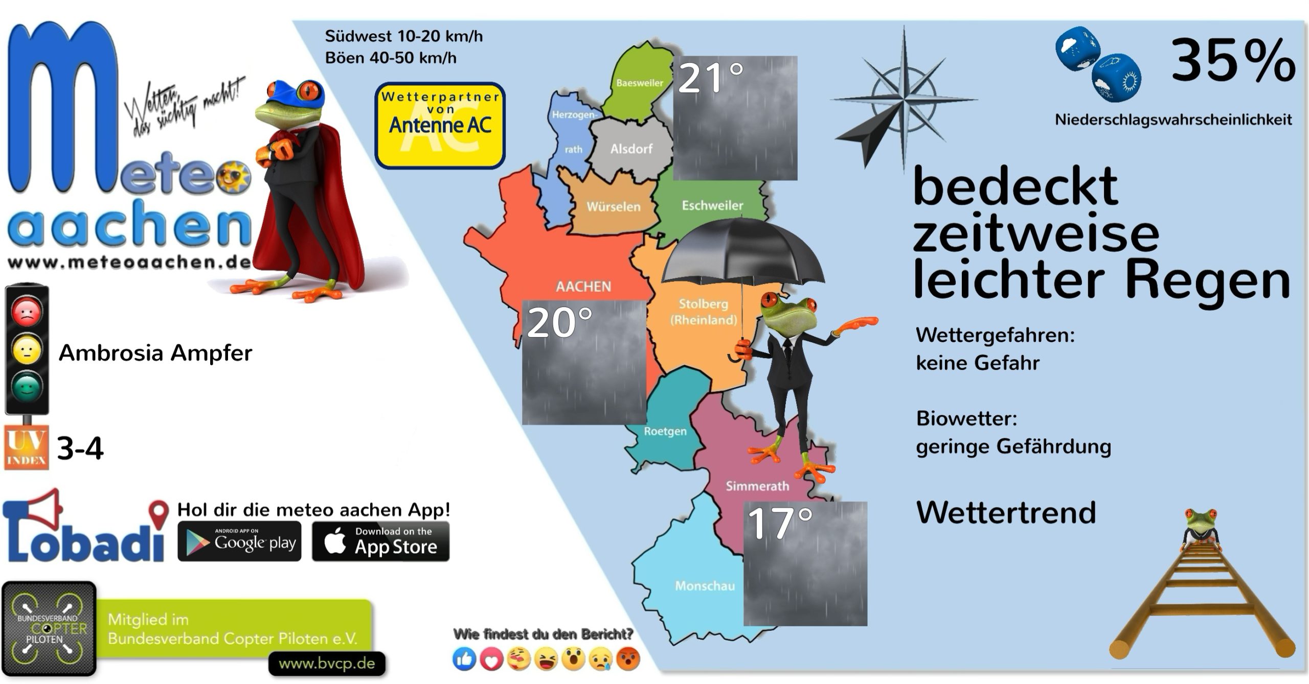 Warmfrontallerlei