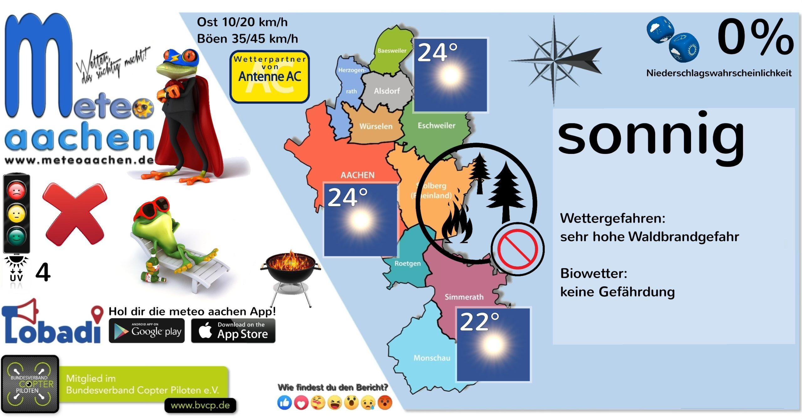 Sonnig und warm