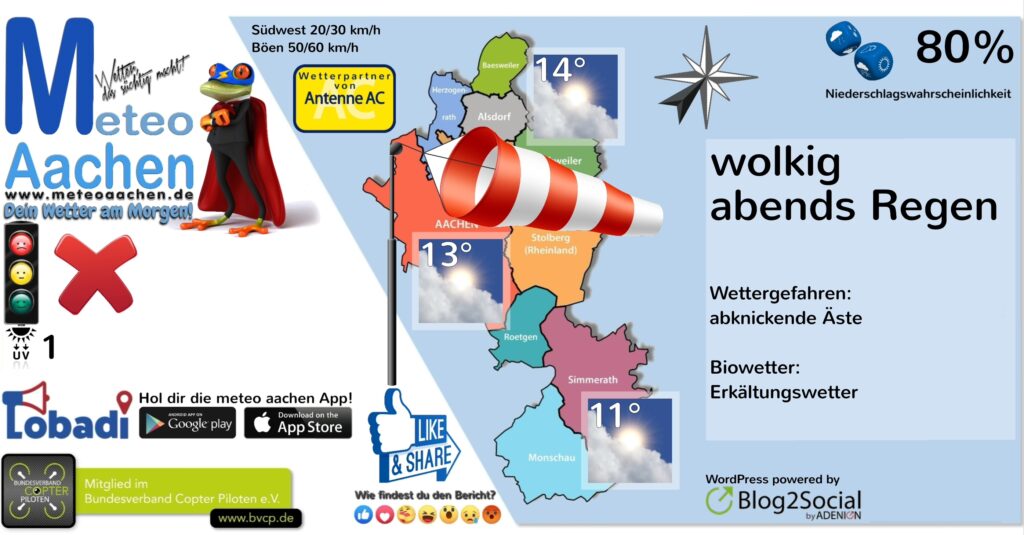 Rückseitengebläse
