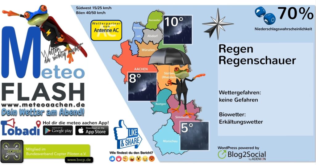 Polarschwall