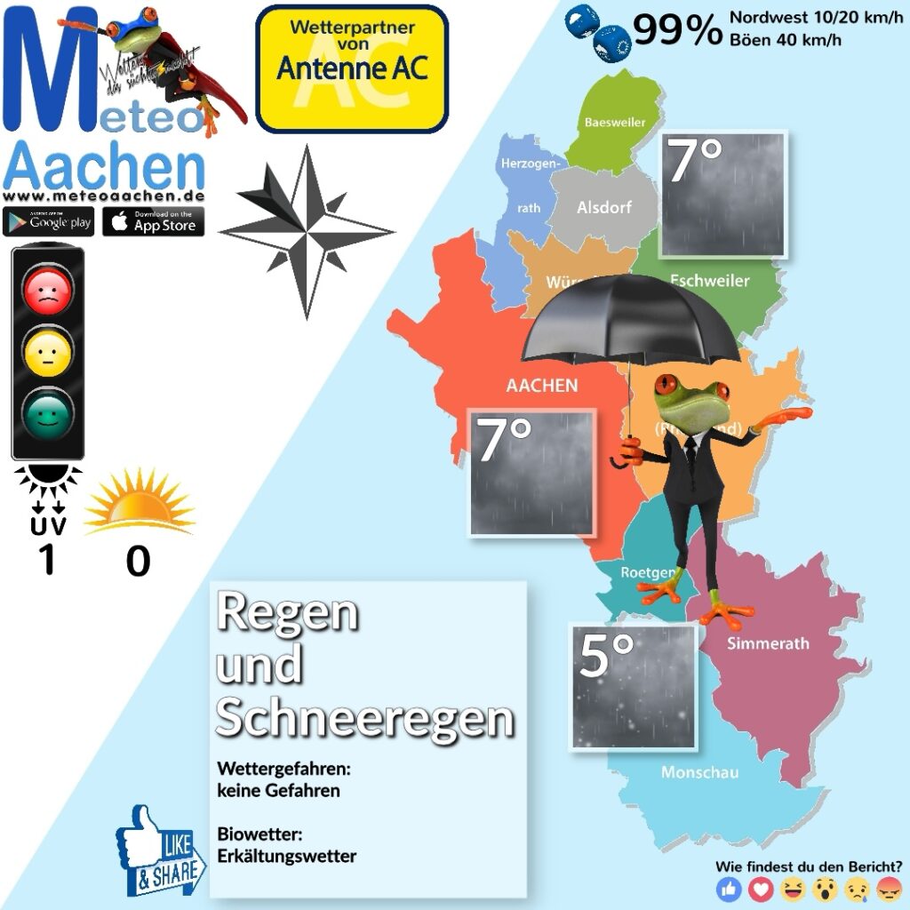 1. Türchen