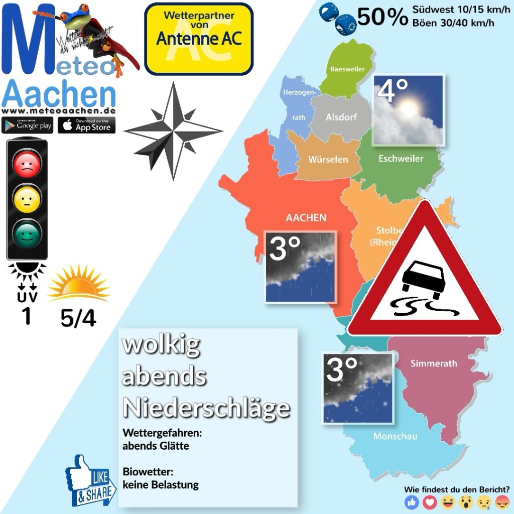 Flutschig