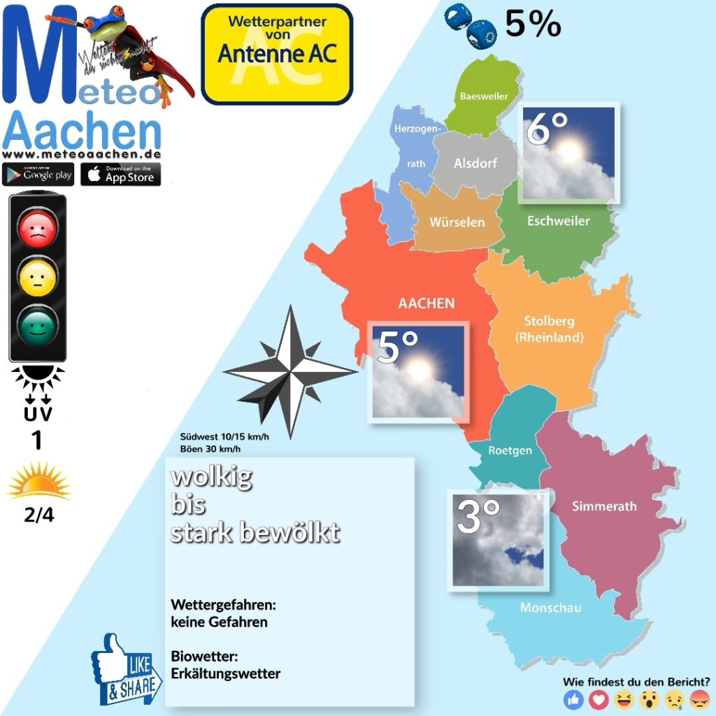 5. Türchen