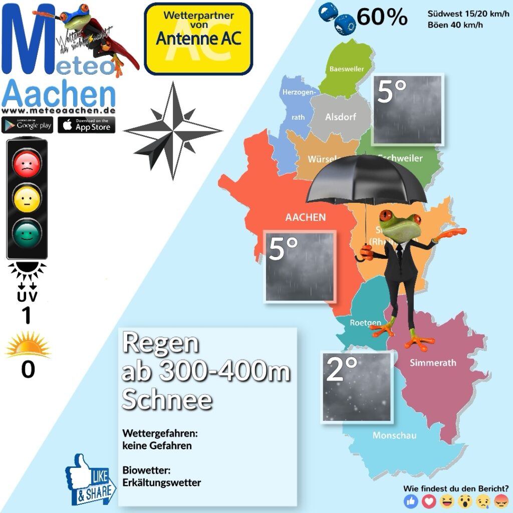 3. Türchen