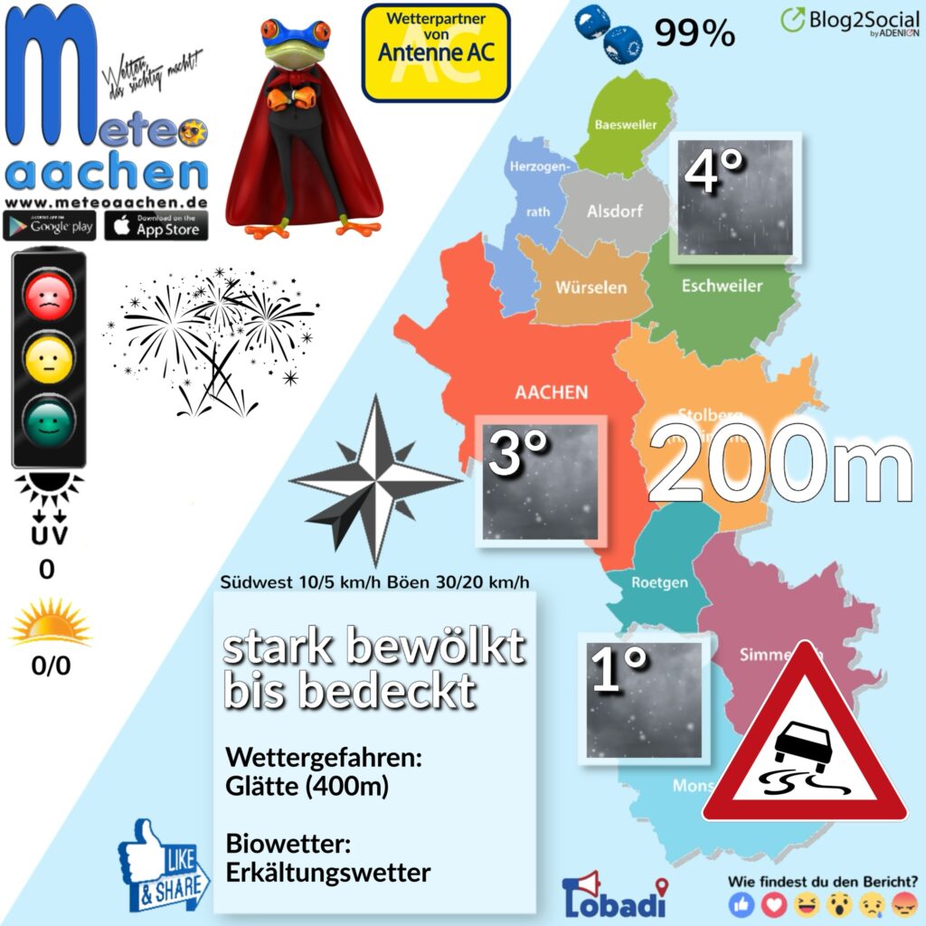 Tschüss 2020