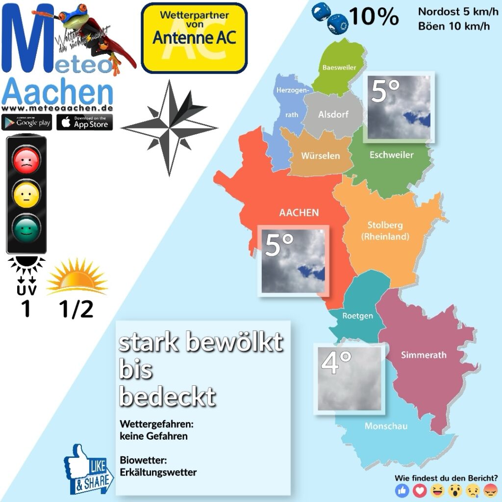 2. Türchen