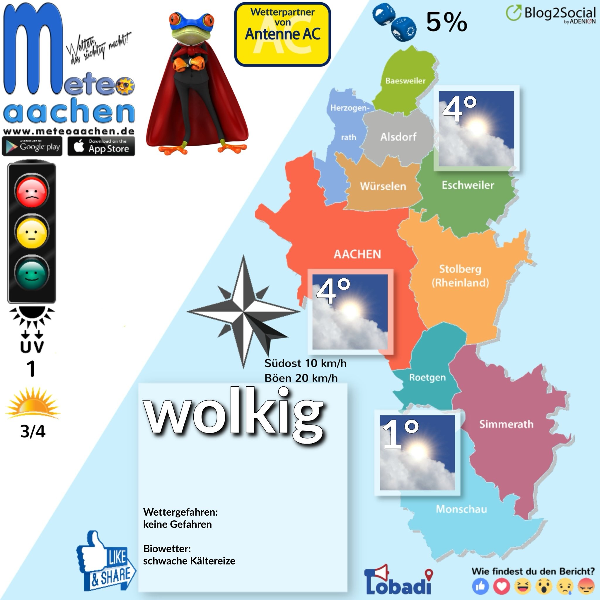 10. Türchen
