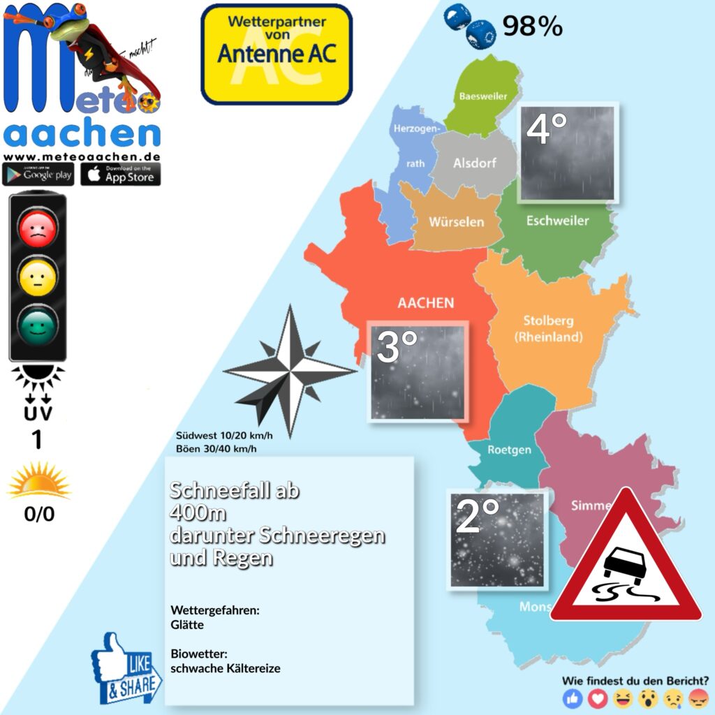 7. Türchen