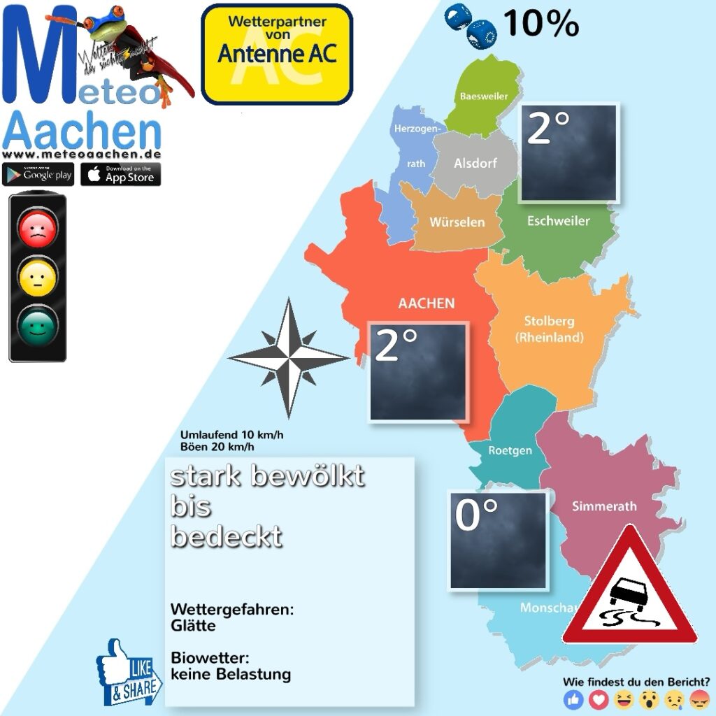 Androiden-Probleme