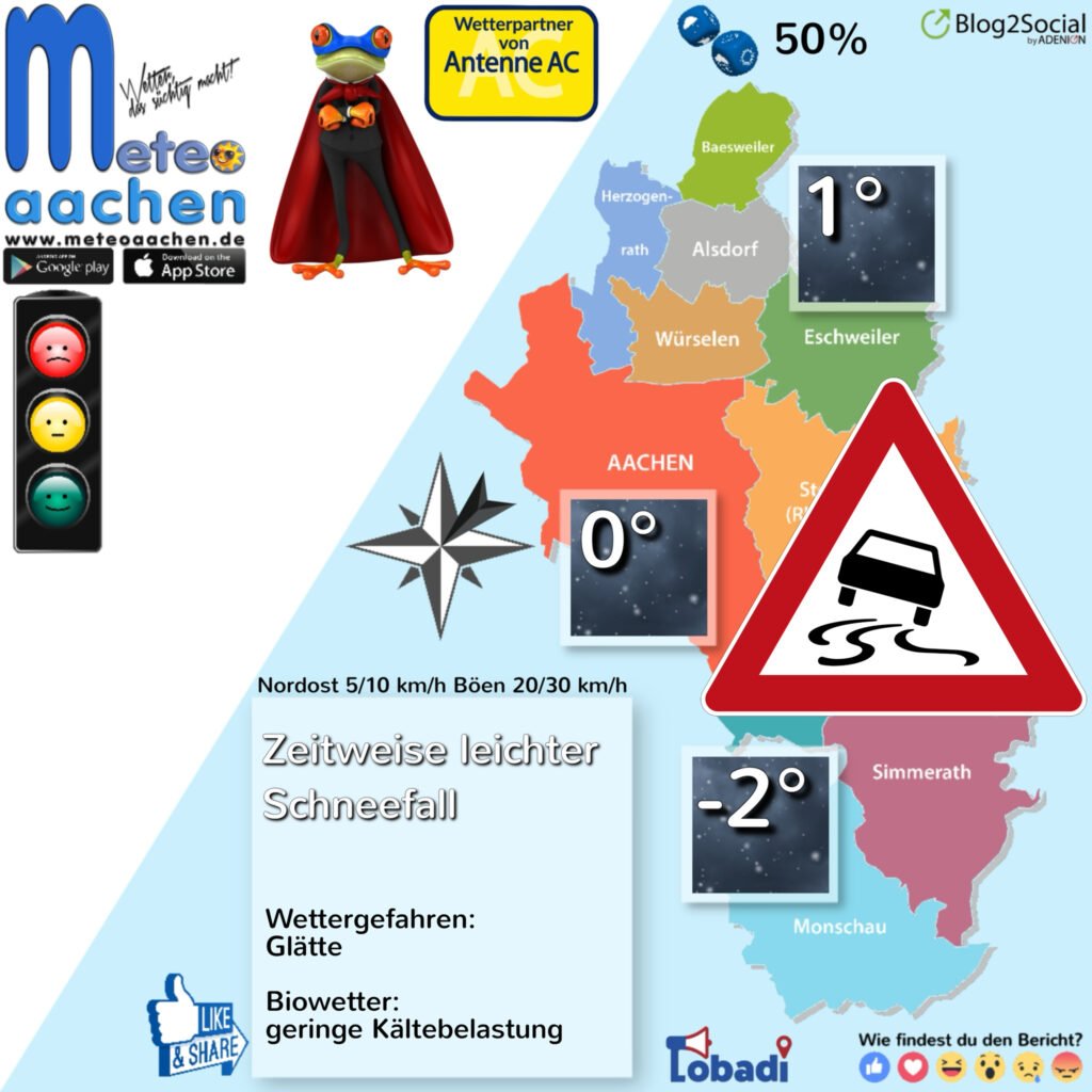 3-Schneeflocken-Chaos