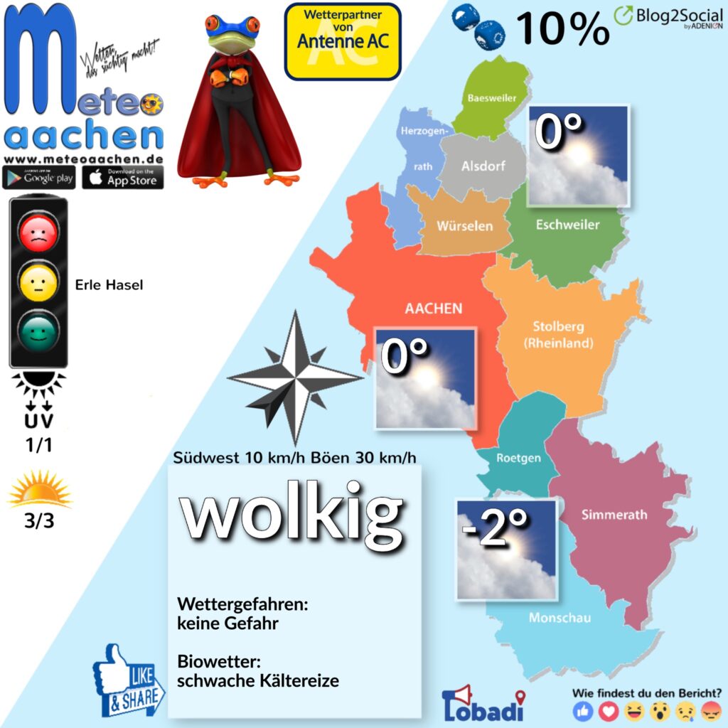 Schneemänner