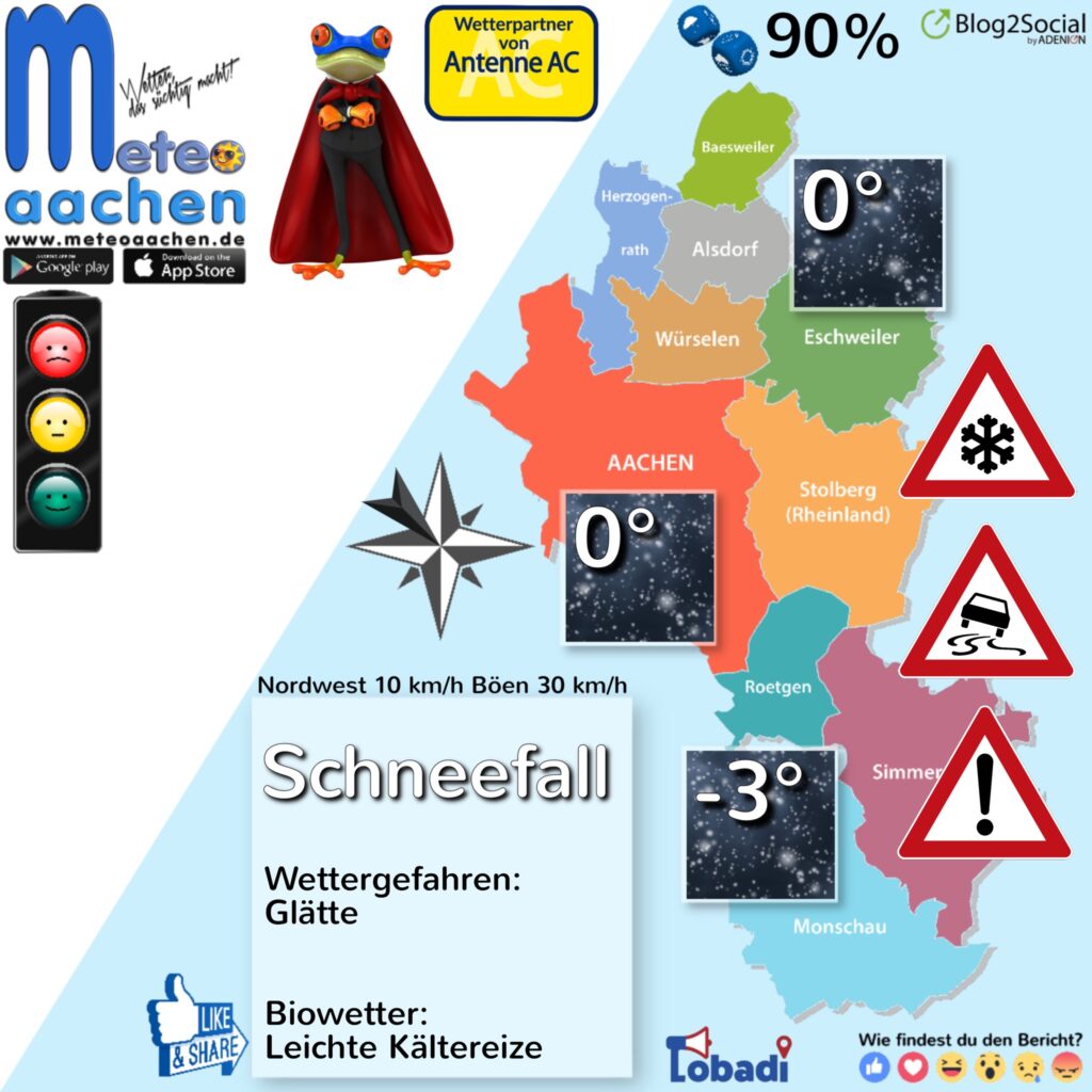 Schlitterpartie