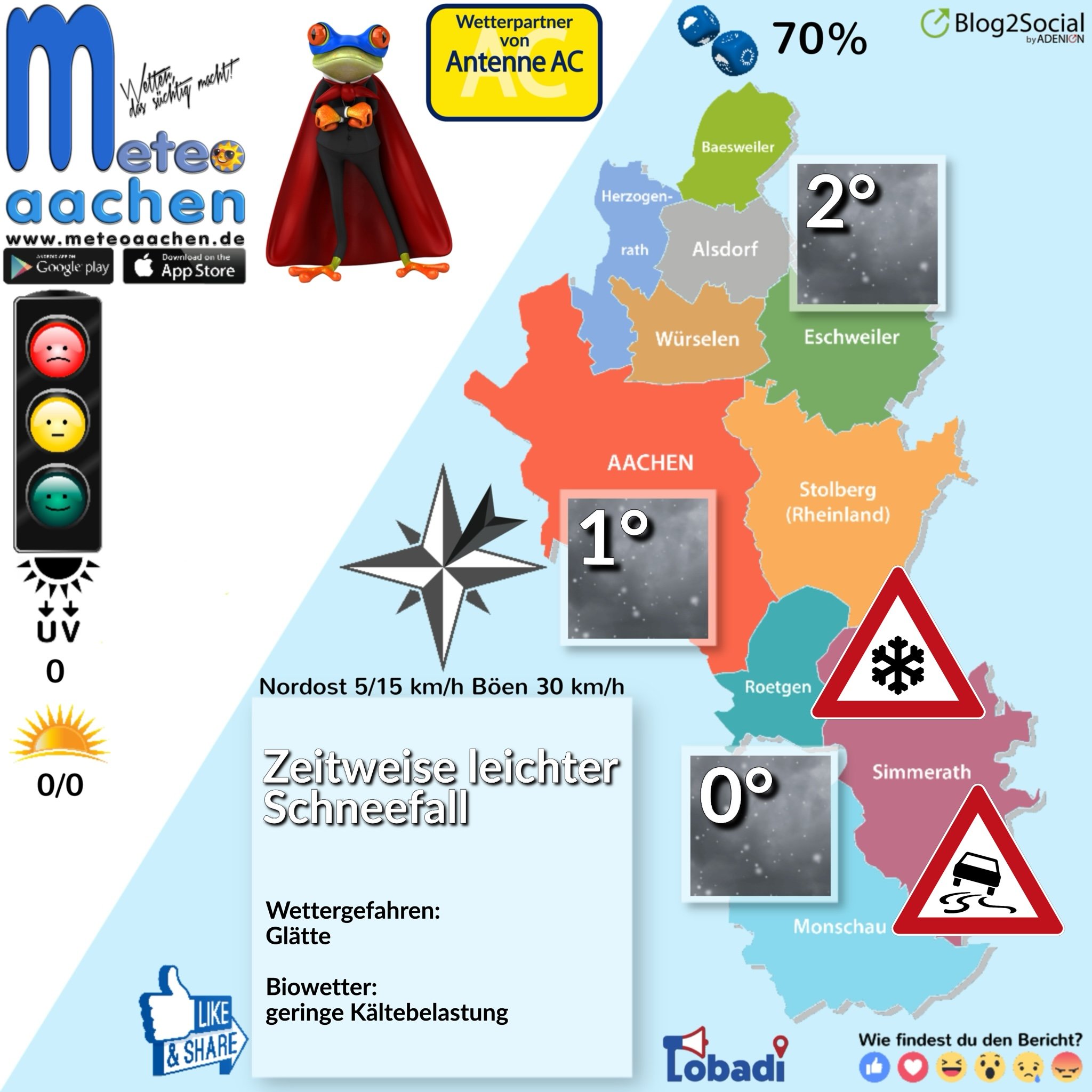 skandinavische Bollwerk