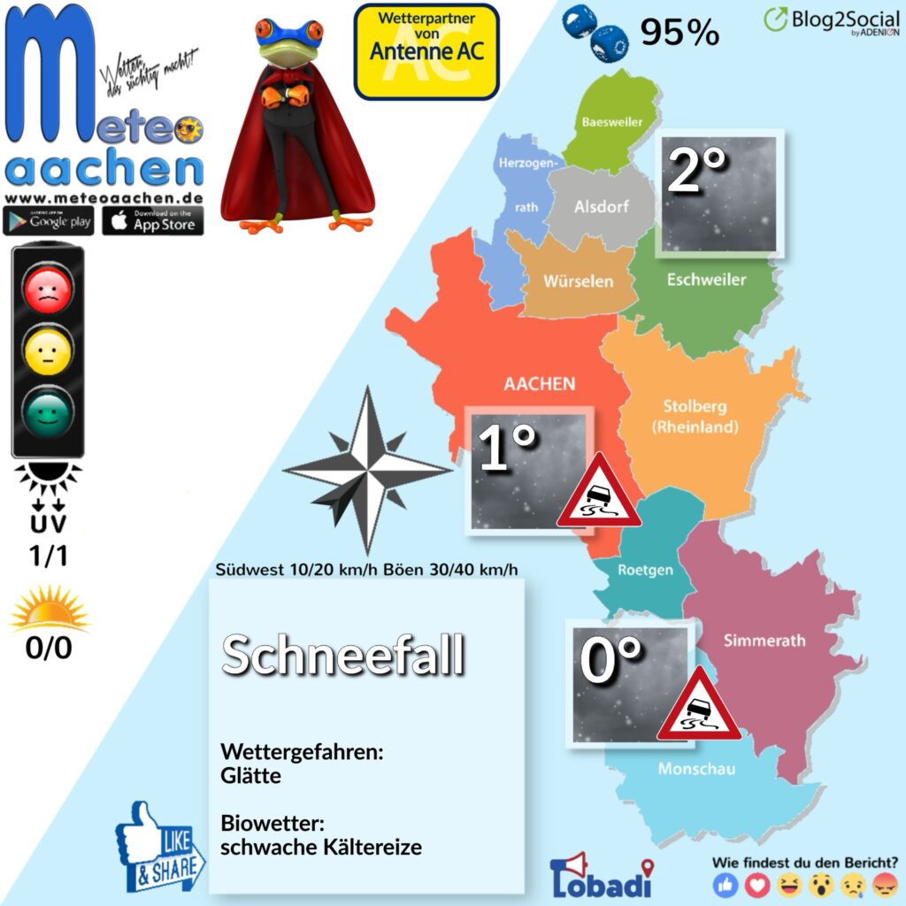 Nordseeplörre