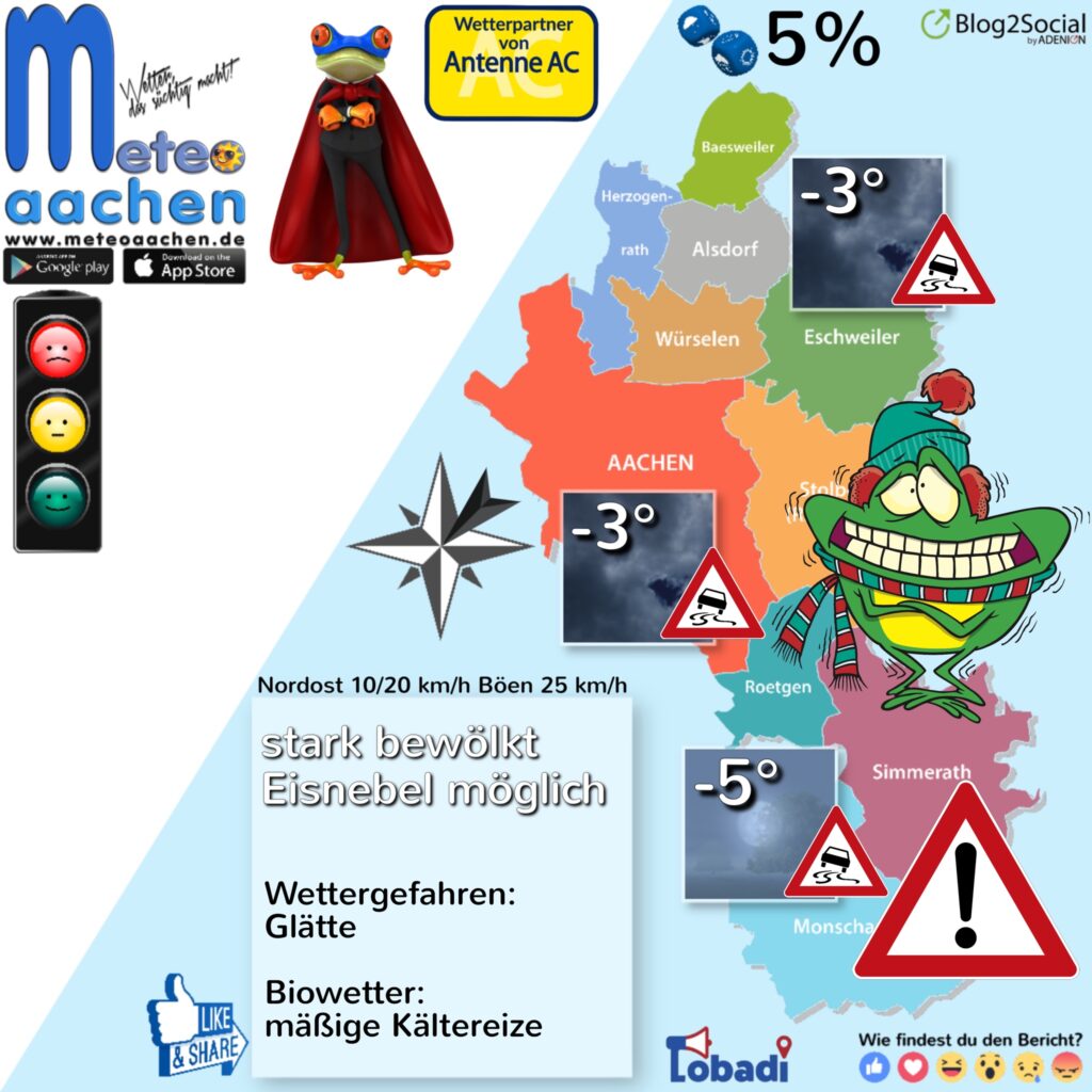 Überraschung