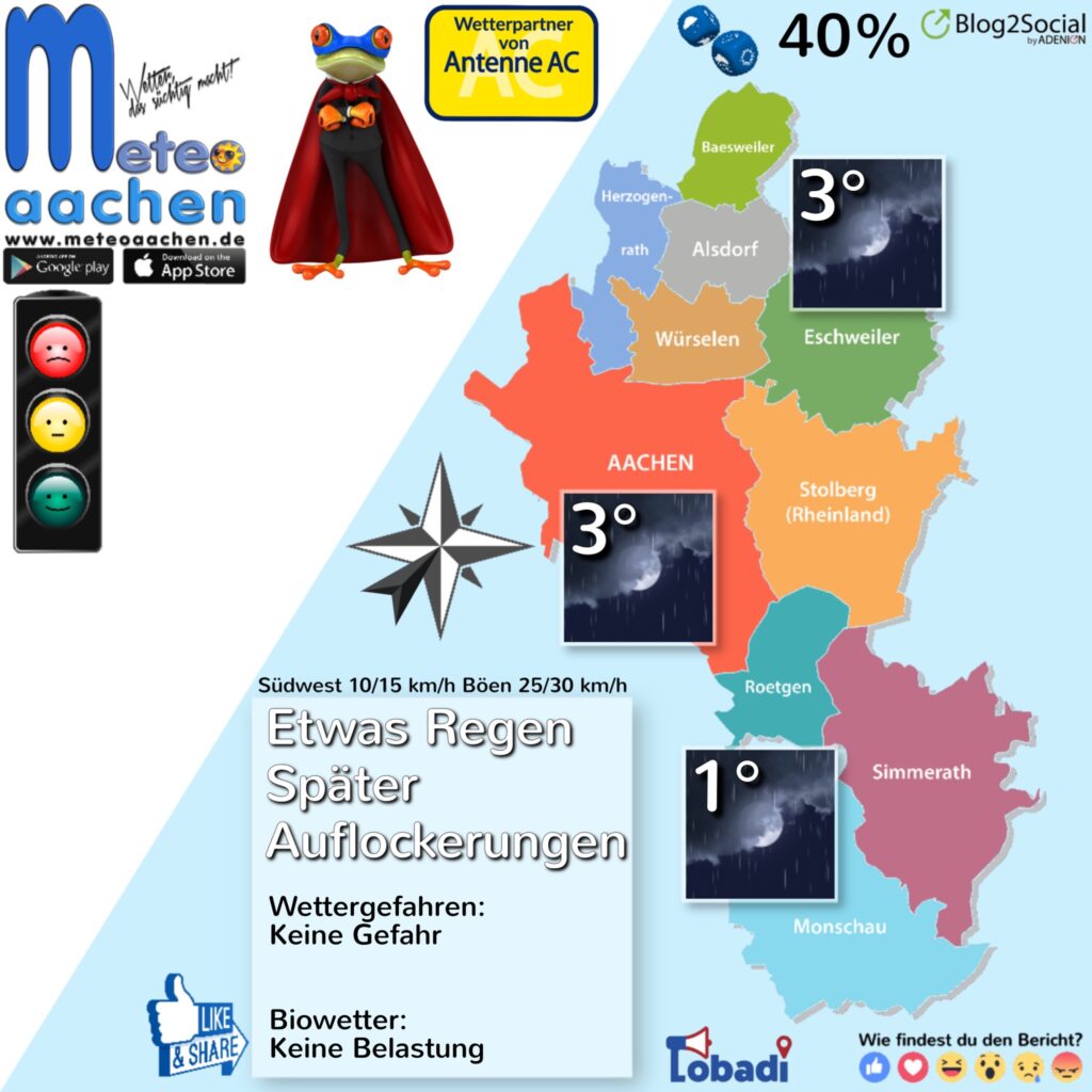 Kalte Dusche