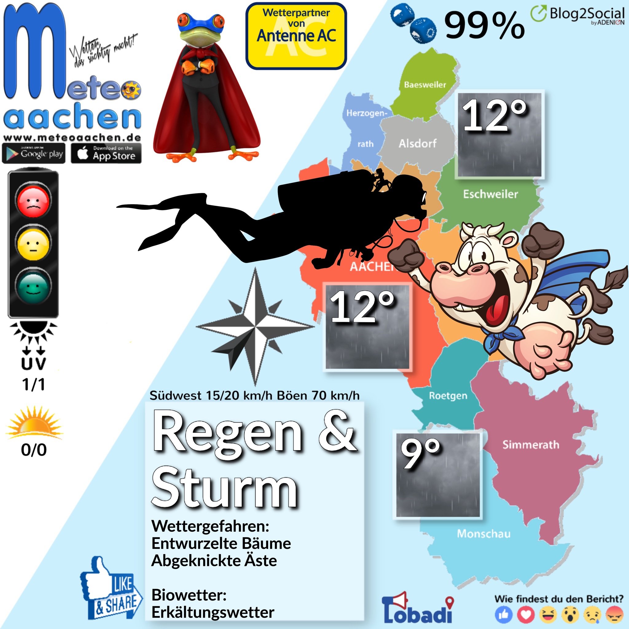 Siegnert