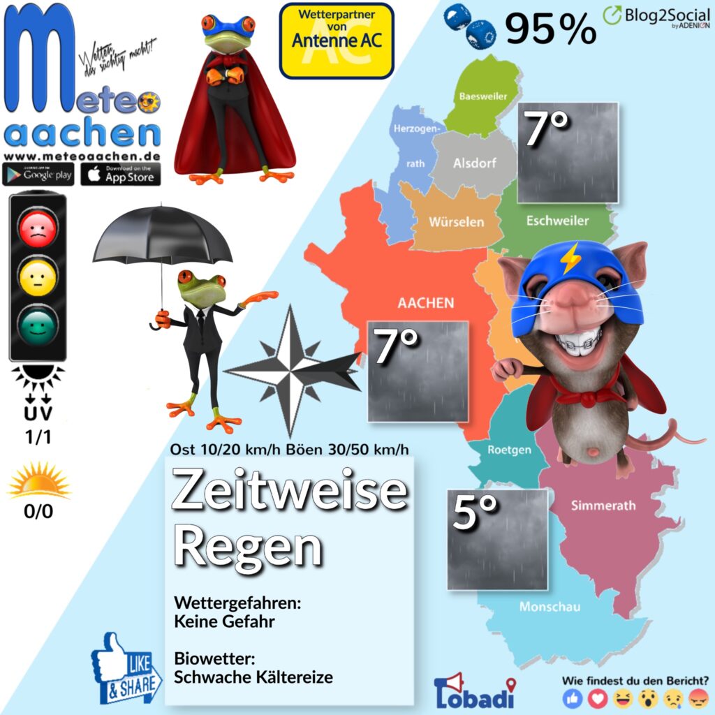 Ich bin wieder hier