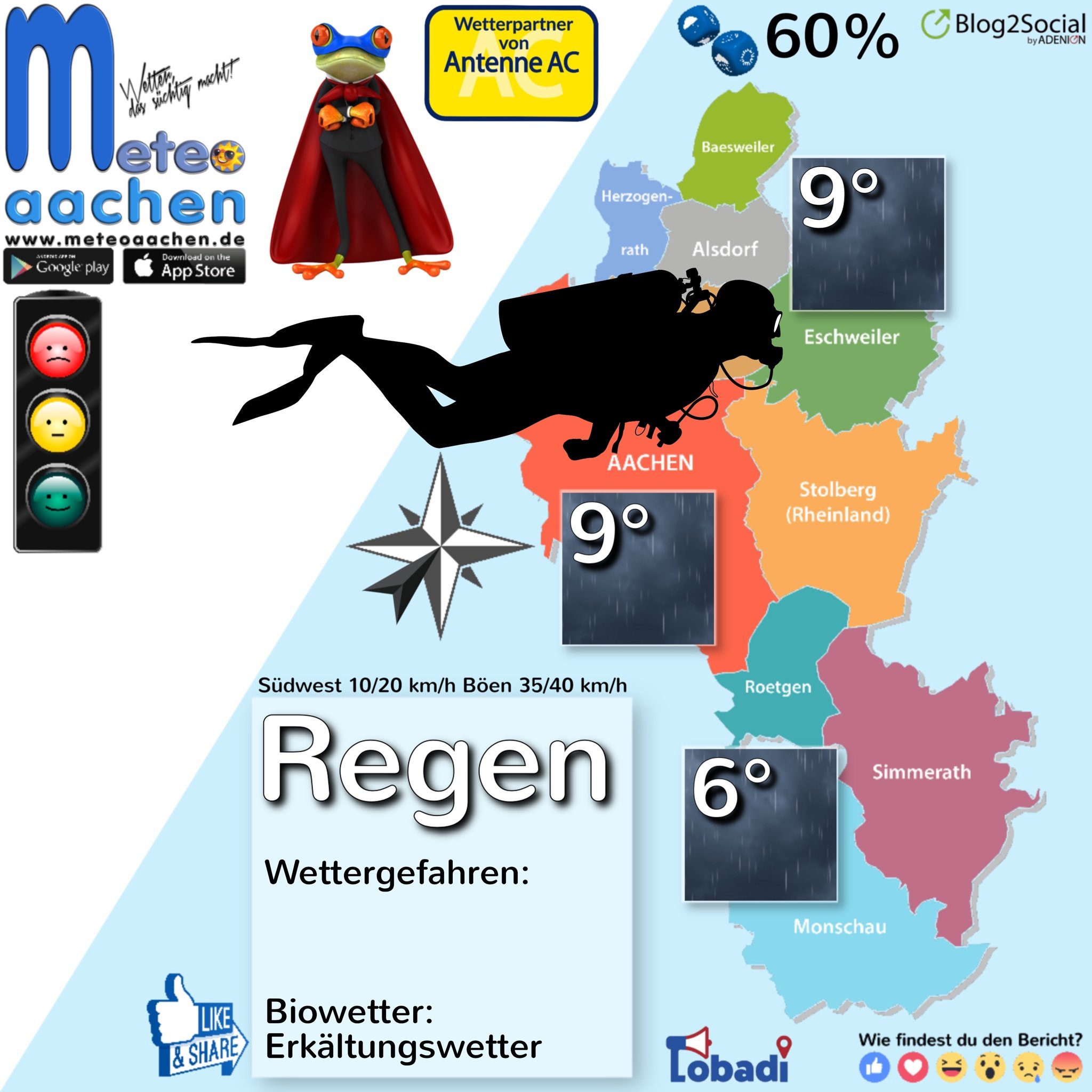 Sturm und Regen