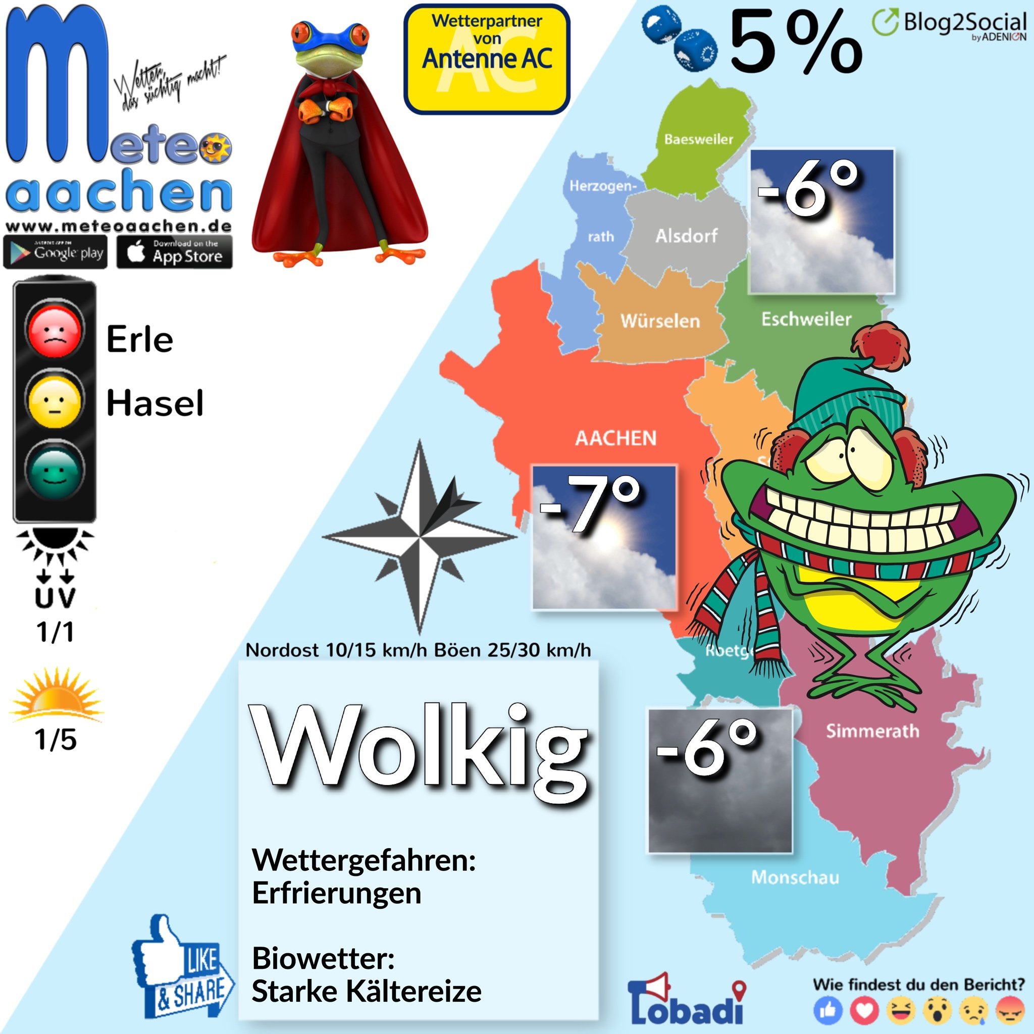 Wunschwetter