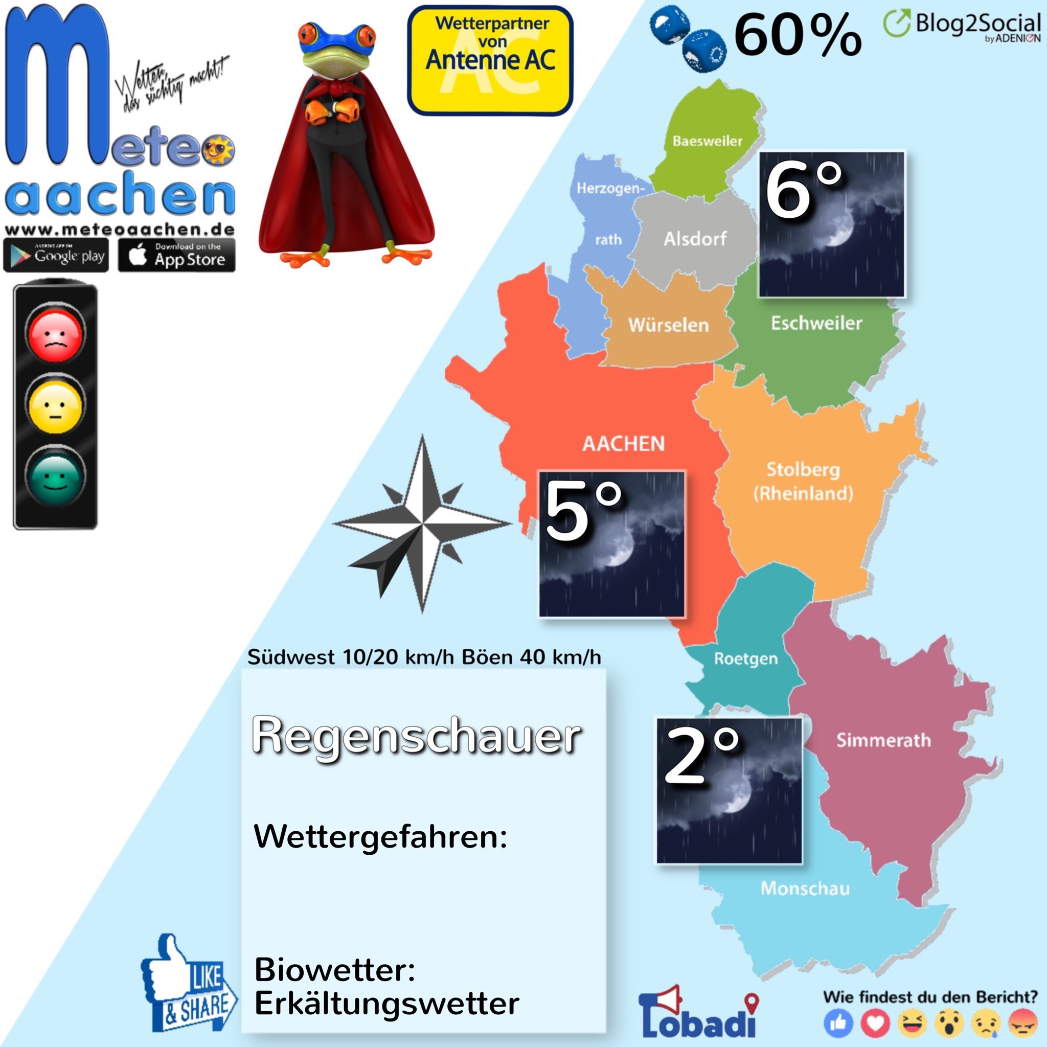 Febrilwetter