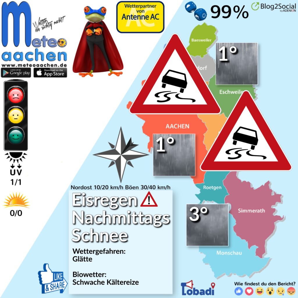 Gefrierfach